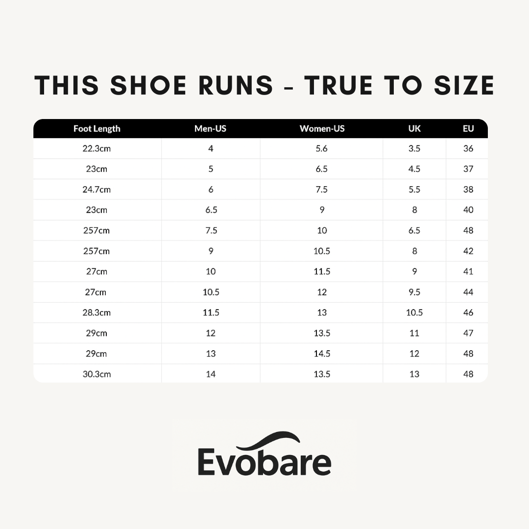 Evobare™